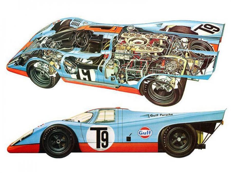  Porsche 917K 1969 года  (фото 12 из 31)